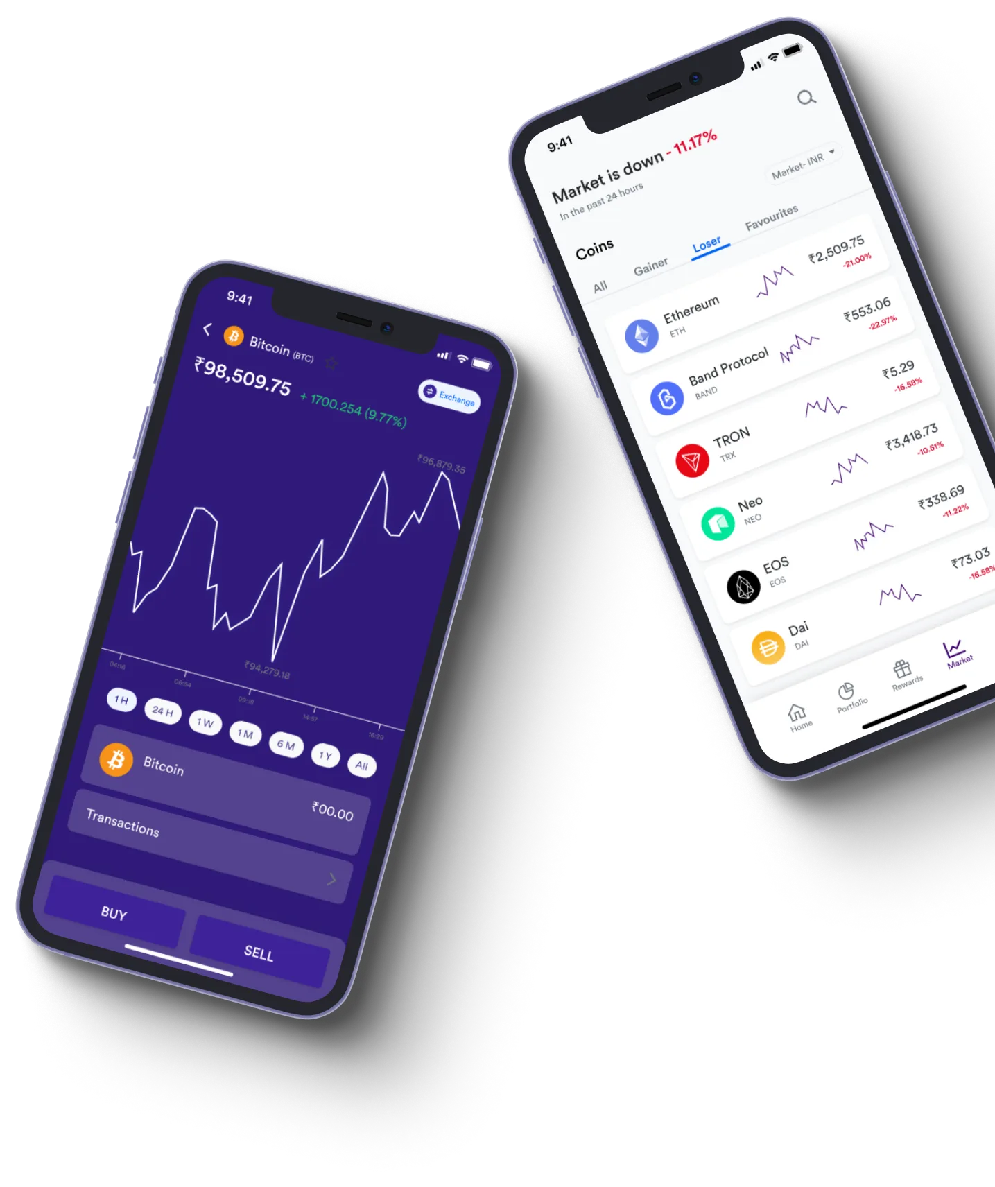 QueronixTrader - What exactly is online trading?